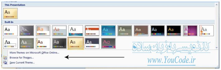 طراحی اسلاید ها در نرم افزار پاورپوینت ۲۰۱۰ | کدنویسی به زبان ساده - youcode.ir