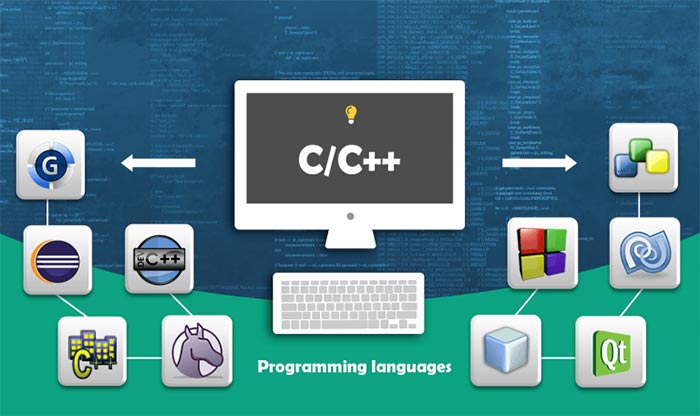 آموزش رایگان برنامه نویسی ++C | معرفی ویژگی ها و کاربردهای ++C